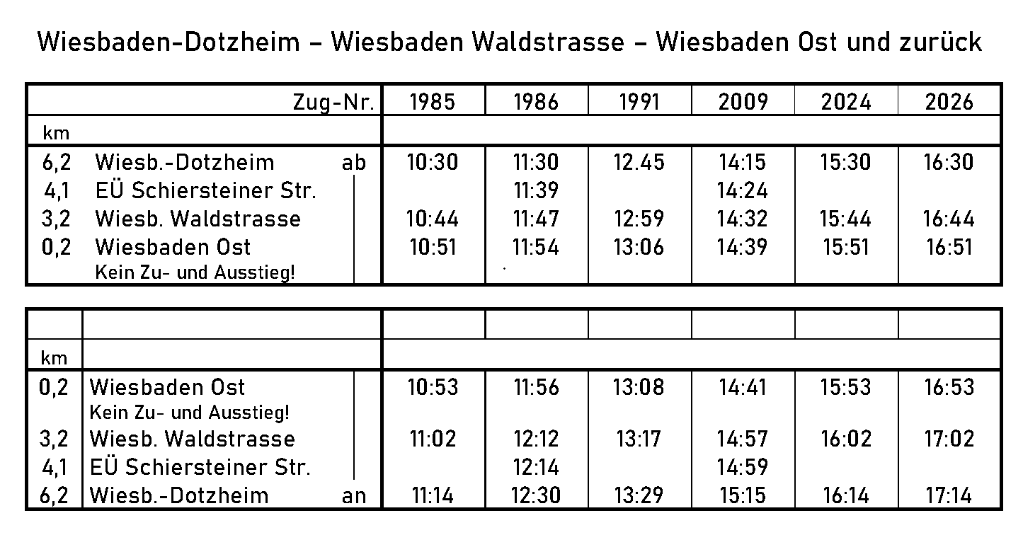 Fahrplan 13.09